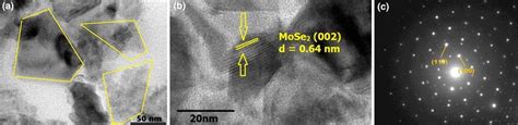 Tem Analysis Of Few Layer Mose Nanosheets A Shows The Low