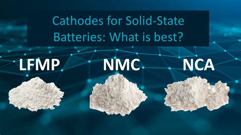 Possible Cathode Materials For Solid State Batteries Futurebatterylab