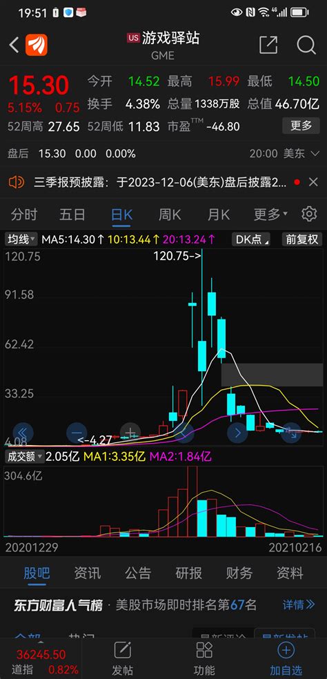 这就是典型的融券爆仓后的走势，吉视传媒就是第二只游戏驿站，行情启动连续涨停板，想吉视传媒601929股吧东方财富网股吧