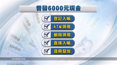 普發6000元5種領取方式 322起開放上網登記 ｜ 公視新聞網 Pnn