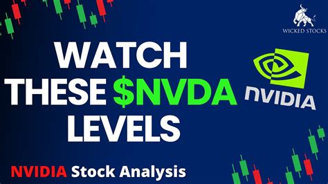 Nvidia Stock Price Analysis Top Nvda Levels To Watch For Wednesday June 26th 2024 Youtube