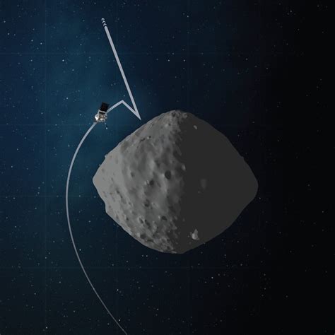 Rehearsal Time For Nasa S Asteroid Sampling Spacecraft