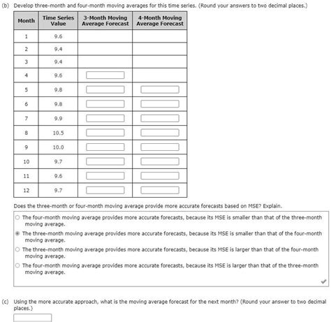 Solved Develop Three Month And Four Month Moving Averages For This