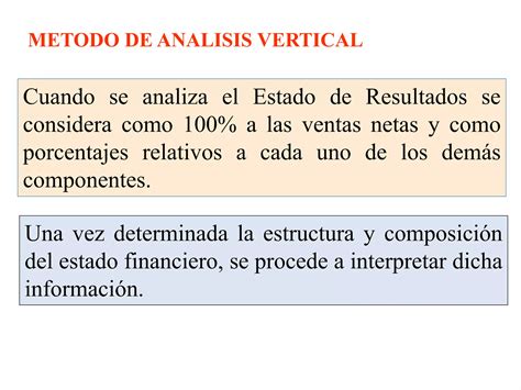 Analisis Vertical Y Horizontal Ppt