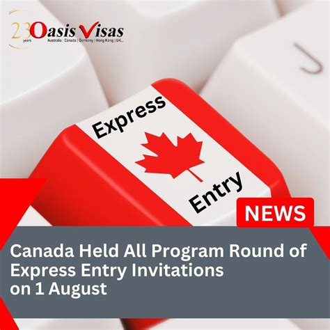 Canada Continues To Increase ITAs In The Latest Express Entry Draw