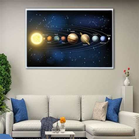 Solar System Canvas Wall Art | Astronomy Print - Canvas Art Bay