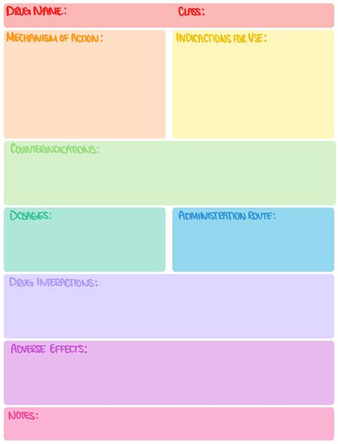 Drug Profile Template Notability Gallery