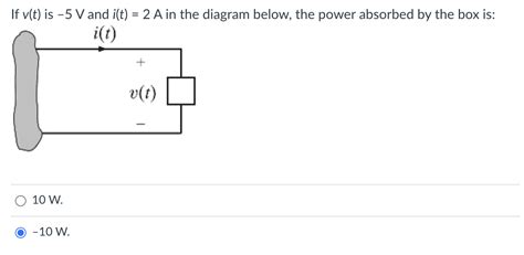 Solved If V T Is V And I T A In The Diagram Below The Chegg