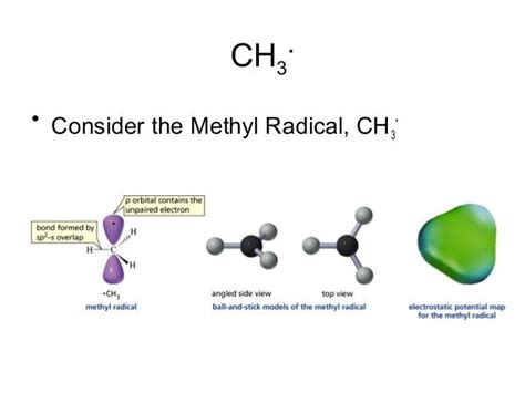 Welcome To Organic Chemistry