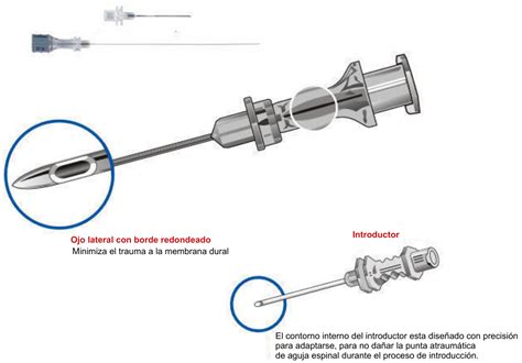 AGUJA ESPINAL CON PUNTA TIPO SPROTTE Bandeja De Anestesia Perfil De La