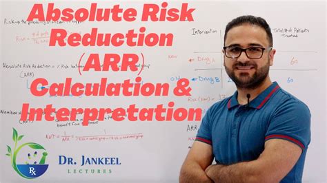 Absolute Risk Reduction Arr Calculation And Interpretation Simply Explained Statistic Youtube