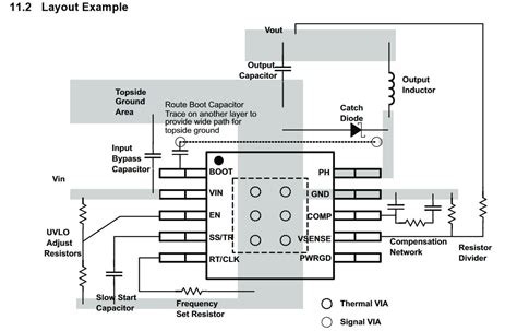 Craftism: Bosch Waschmaschinenmotor Schaltplan