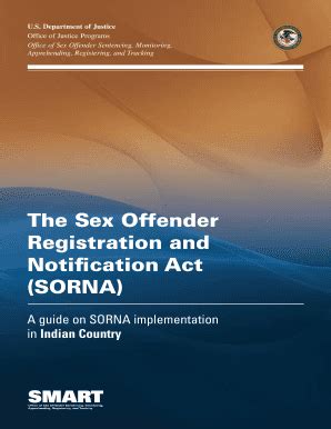 Fillable Online The Sex Offender Registration And Notification Act