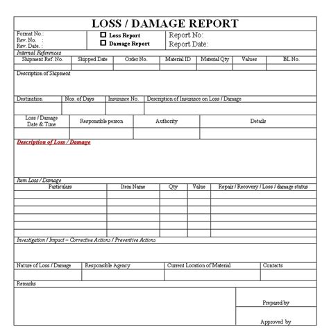 Insurance Incident Report Template Best Template Ideas