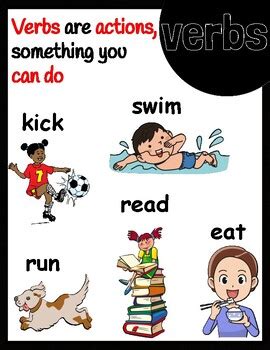 Verbs Anchor Chart By Brazzledazzle TPT