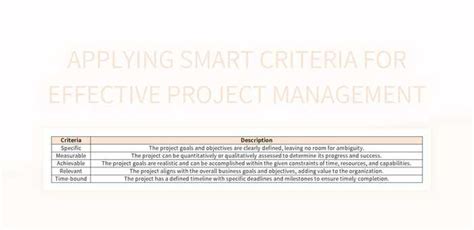 Applying SMART Criteria For Effective Project Management Excel ...