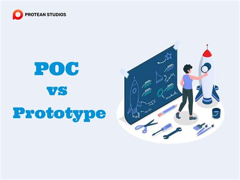 Proof Of Concept Vs Prototype Key Differences Protean Studios