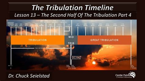 Teaching The Tribulation Timeline Lesson Youtube