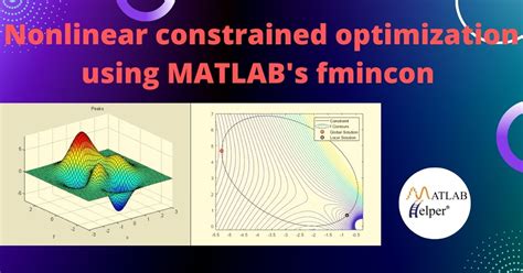 Blog Nonlinear Constrained Optimization Using Fmincon