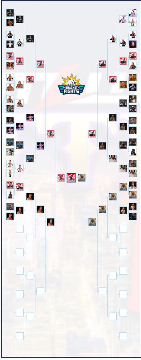 Mlw Battle Riot I Participants Brackets Community Rank Bracketfights