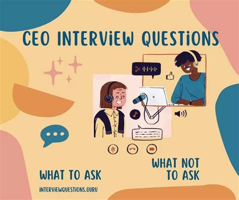 Top CEO Interview Questions to Ask Updated List [2025]