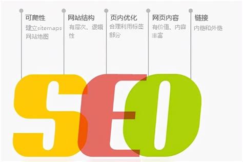 Seo优化推广技术（seo优化推广有哪些方式） 8848seo