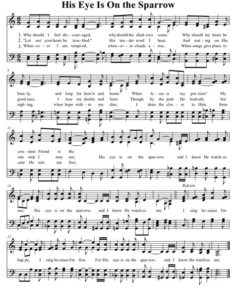 His Eye Is On The Sparrow Hymn _ His Eye Is On The Sparrow Text – JXESH