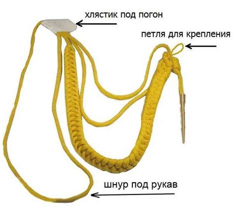 Аксельбант