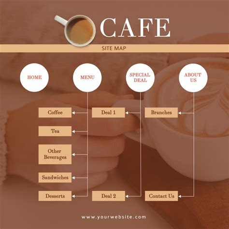 Cafe Site Map Template Visme Hot Sex Picture