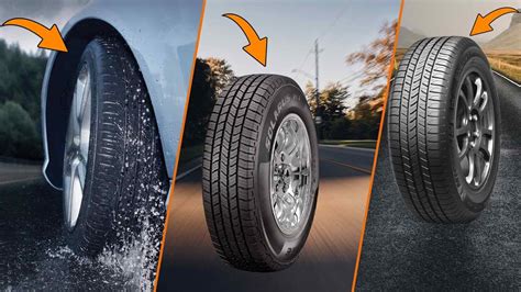 Top 5 Best Car Tires In 2024 In Depth Reviews And Buying Guide Youtube