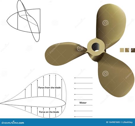 A Vector Propeller Complete With Technical Drawings Stock Vector