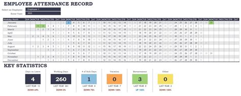 Employee Attendance Record Template In Excel (Download.xlsx)