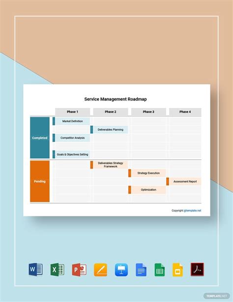 Free Sample Management Roadmap Template Download In Word,, 59% OFF