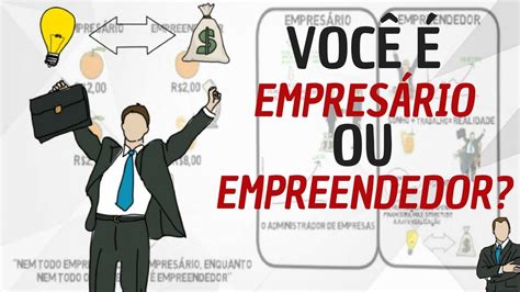 Como Surgiu O Empreendedorismo Librain