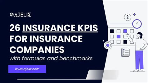 15 Kpi For Quality Assurance Calculate Quality Kpis Ajelix