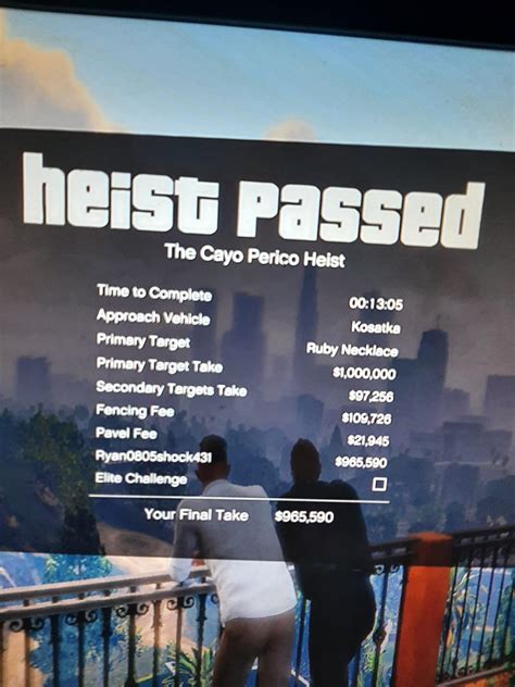 Just finished the cayo perico heist solo in 13.05 mins : r/TheGamingGorilla