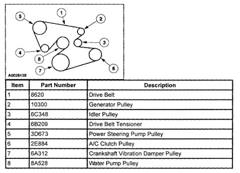 Need A Diagram For A Serpentine Belt On 2003 Windstar 3 8 L