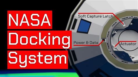 How The NASA Docking System Works Nasa System Dock