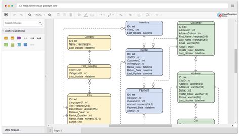 Database design erd table tool - ladegaccess