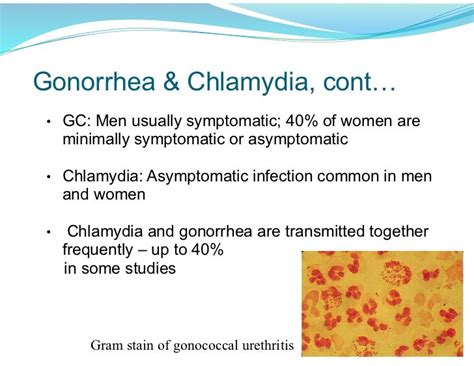 Sexually Transmitted Disease Symposia The Crudem Foundation