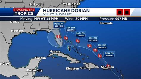 Tracking Hurricane Dorian