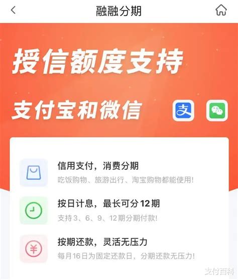 消费金融公司争相上线这款产品，封堵信用卡下沉 知乎