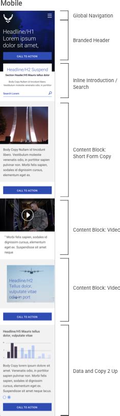 55 Content Modules Bes Playbook