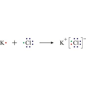 Potassium Chloride Lewis Structure