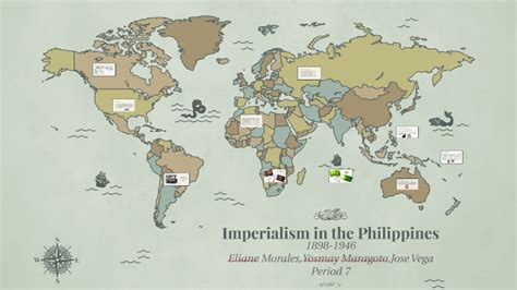 Imperialism in the Philippines by Eliane Morales