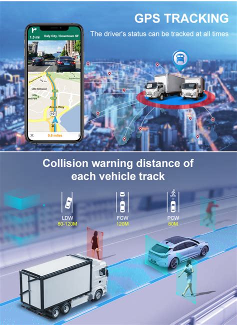 Buy Wholesale China Caredrive Adas Advanced Anti Collision Headway