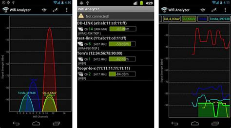 Best Wi Fi Apps For Android To Boost Mobile Network And Wi Fi Signals