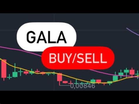 GALA COIN PRICE PREDICTION GALA COIN NEXT MOVE GALA CRYPTO PRICE