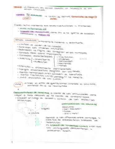 Formacion Del Estado Espanol La Monarquia De Los Reyes Catolicos Pdf