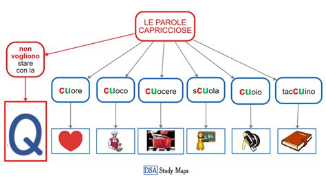 Le Parole Capricciose Cu DSA Study Maps Junior